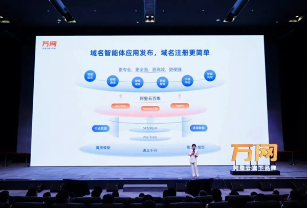 重磅升級！阿里云發布首個域名AI大模型應用：可一鍵生成創意域名