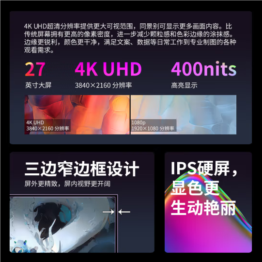 1399元！聯想小新27p顯示器上市：4K 60Hz、65W反向供電