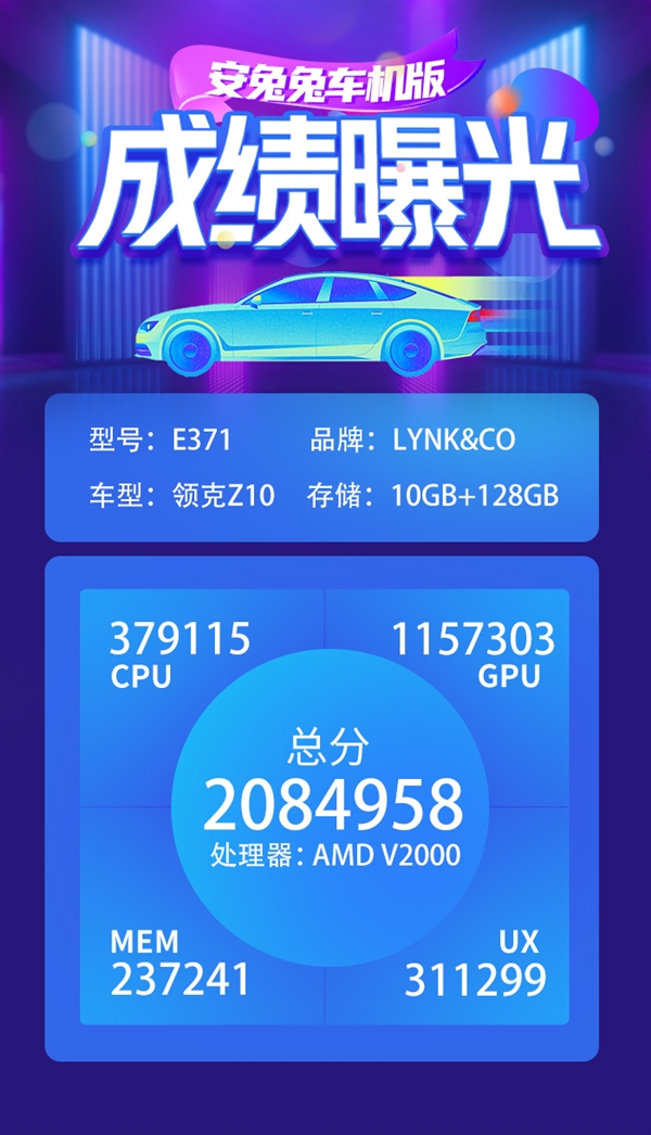 AMD YES！安兔兔公布領克Z10車機跑分：獨顯上車、暢玩3A