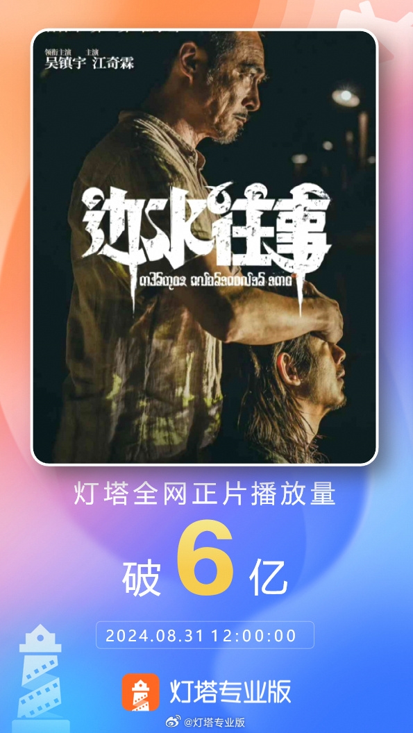 郭麒麟主演《邊水往事》播放破6億 成為2024暑期檔犯罪劇冠軍