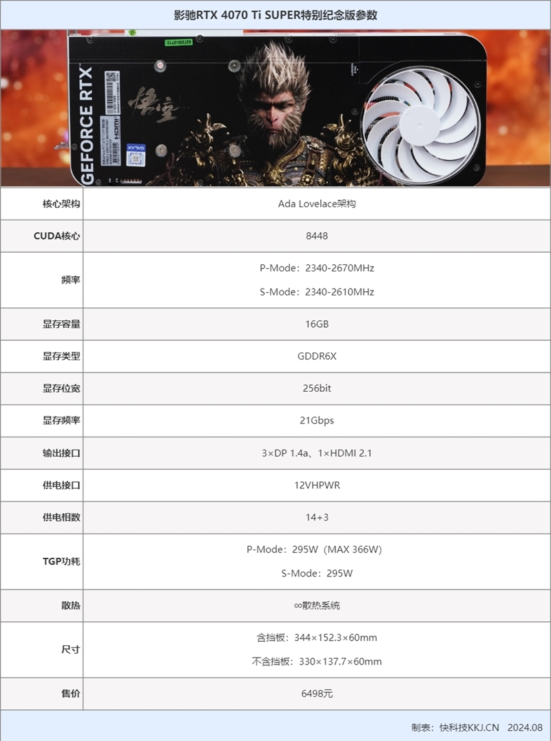 影馳RTX 4070 Ti SUPER特別紀(jì)念版評(píng)測(cè)：4K可暢玩《黑神話：悟空》 幀生成提升57%