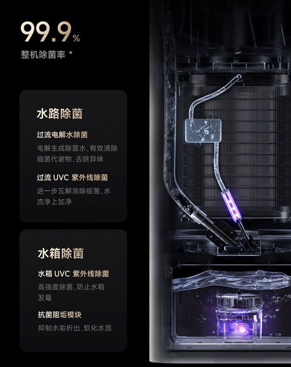 3799元！小米發(fā)布米家凈化加濕器3 Max：兩臺(tái)旗艦合一