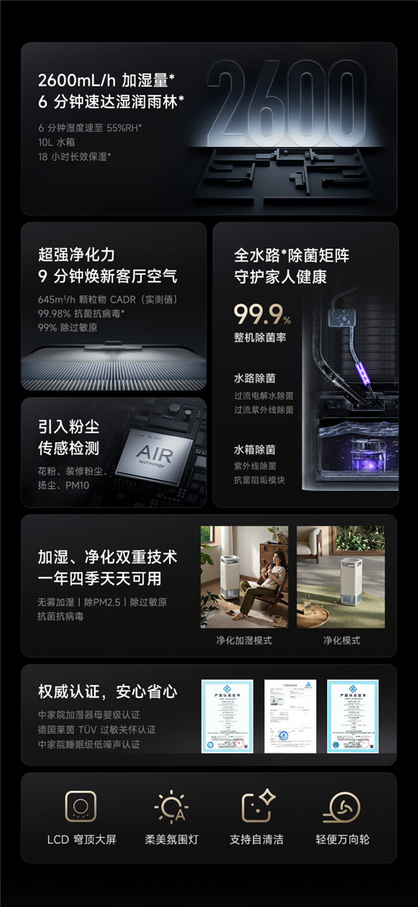 3799元！小米發(fā)布米家凈化加濕器3 Max：兩臺(tái)旗艦合一