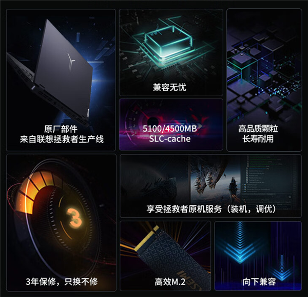 聯想拯救者L500 NVMe M.2固態硬盤上市：1TB僅429元