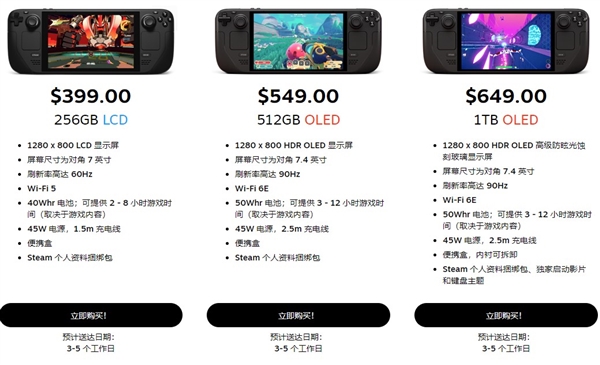 Steam Deck會過時嗎？