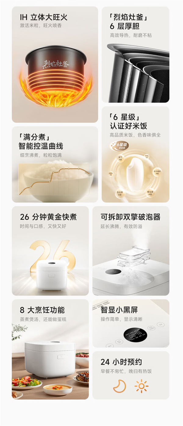 8年沉淀打造 普及IH技術！小米推出米家IH電飯煲S1：首發299元