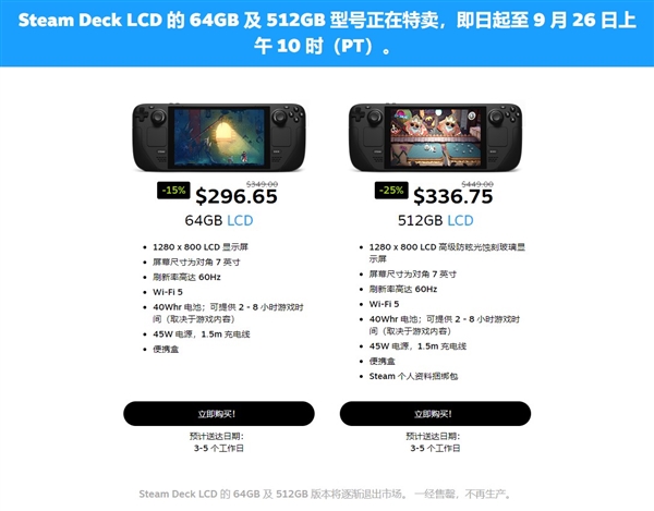 Steam Deck會過時嗎？