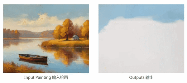 AI逆向繪畫火了！一鍵重繪梵高《星空》