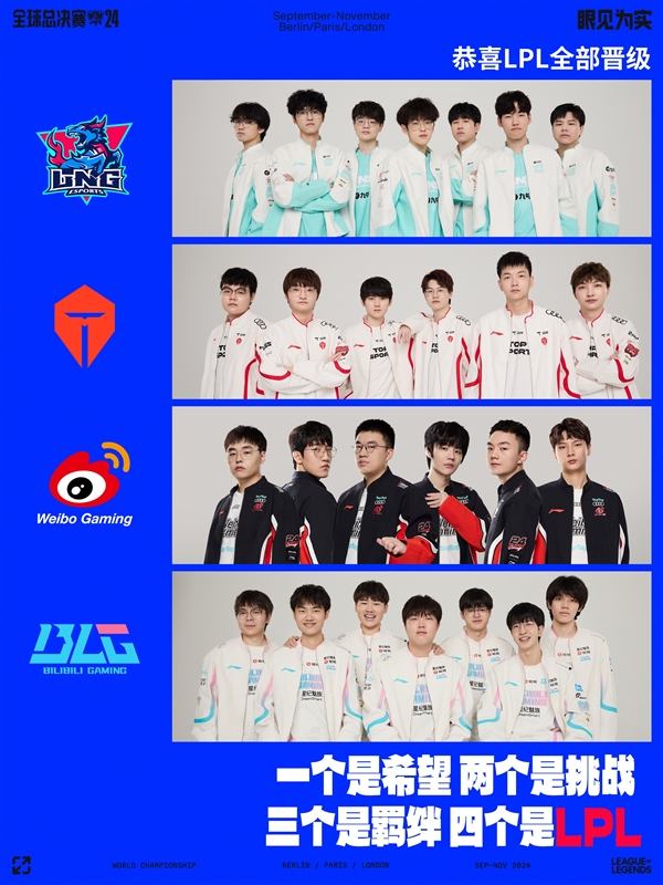 LPL全員晉級《英雄聯盟》S14八強！淘汰賽賽程出爐：TES將對陣T1