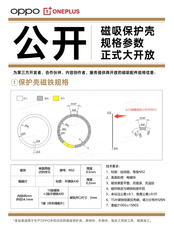OPPO磁吸生態(tài)配件公布:涵蓋手機(jī)殼、小渦輪、充電寶等產(chǎn)品