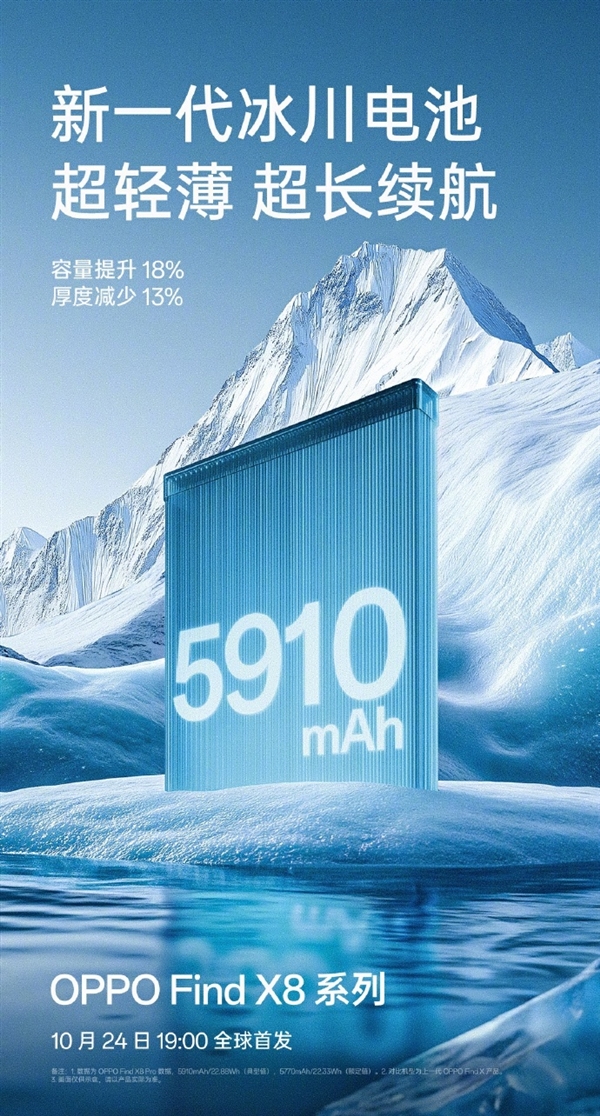 OPPO Find X8 Pro續(xù)航稱(chēng)王：實(shí)測(cè)滿(mǎn)電追劇29小時(shí) 碾壓iPhone 16 Pro Max