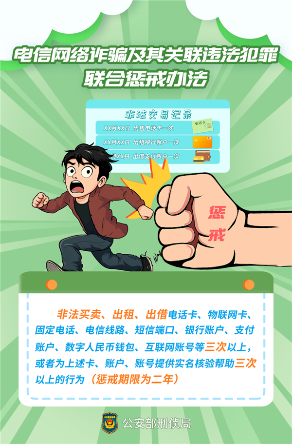 四部門打擊電詐!非法買賣超三張電話卡將被懲戒:12月施行