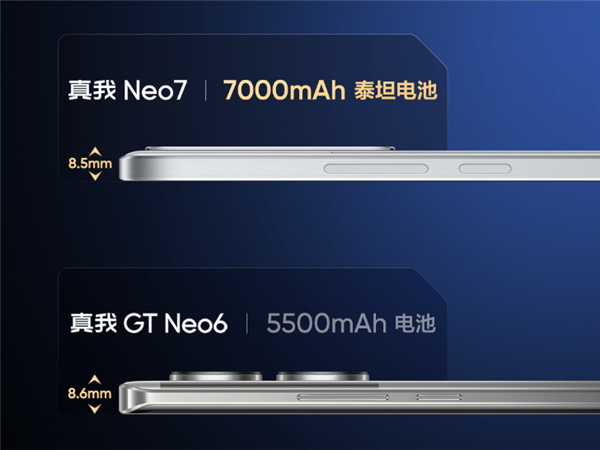 8.5mm塞進(jìn)7000mAh泰坦電池!真我Neo7證件照出爐