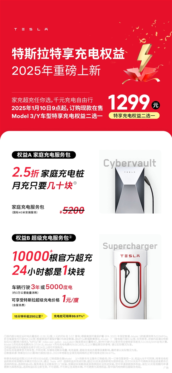 1299元！特斯拉新年充電權益二選一：2.5折安家充樁或用三年低價超充樁