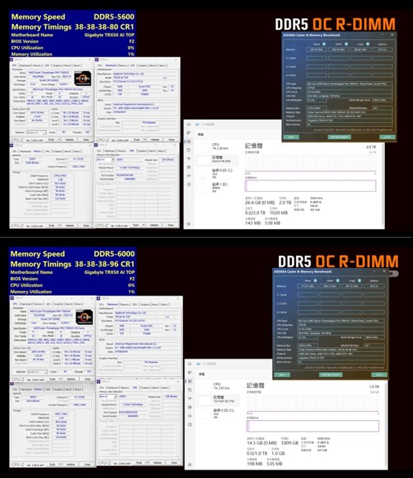 全何推出全球首款256GB DDR5可超頻內(nèi)存！2TB可達5600MT/s