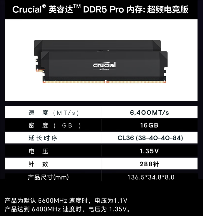 高性能內(nèi)存對于游戲幀率如此重要!英睿達DDR5 Pro 6400MHz評測
