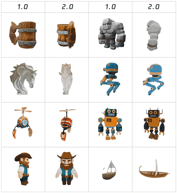 騰訊混元3D AI創作引擎正式上線：一句話制作3D模型
