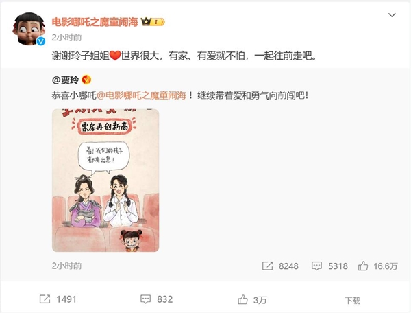 超越《你好李煥英》！《哪吒2》進入中國影史票房榜前三 賈玲恭喜《哪吒》