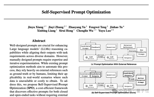 5個人三小時復刻開源版Manus：邀請碼也不需要了
