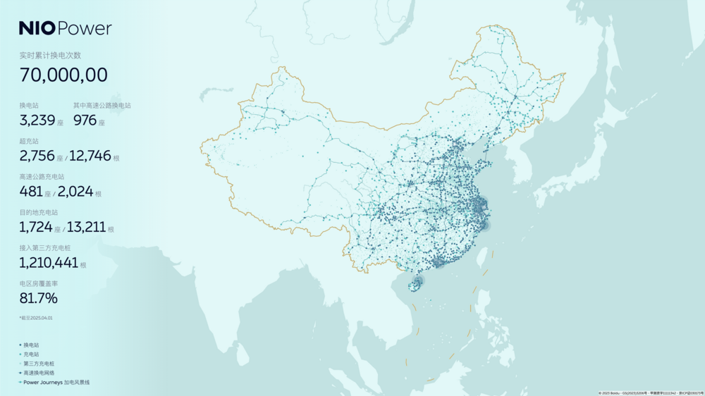 蔚來(lái)能源7000萬(wàn)次換電正式達(dá)成