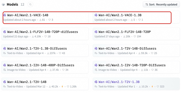 奧黛麗·赫本真令人傾心！阿里開源通義萬相全能視頻大模型  