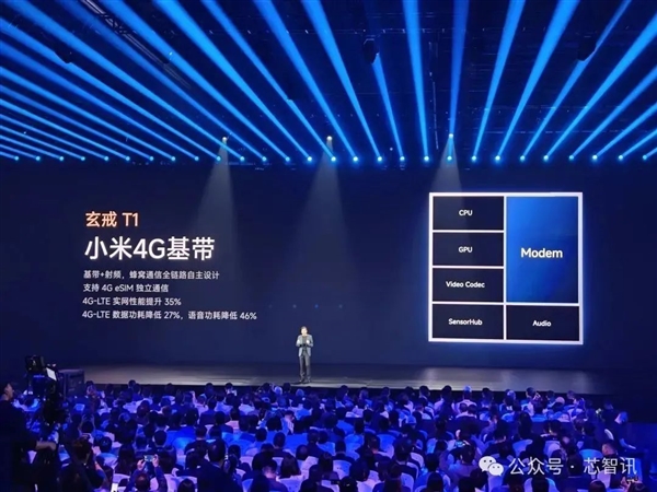 不是Arm CSS定制!小米玄戒O1究竟自研了什么