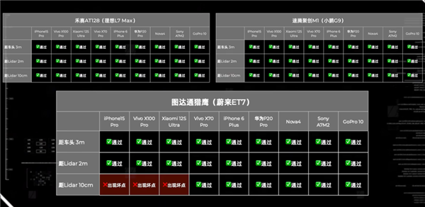 滿大街跑的新能源汽車 可能會成為你手機的殺手