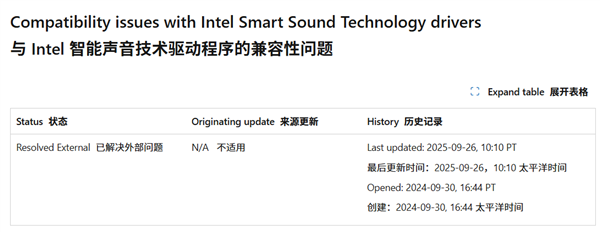 時隔一年微軟終于搞定:Intel電腦可以升級Windows 11 24H2了!
