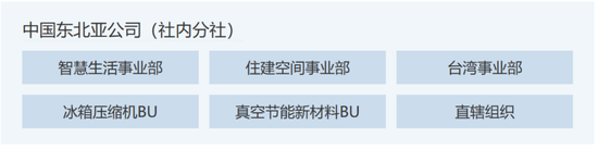 不裁員“神話”破滅!松下電器號召老員工提前退休